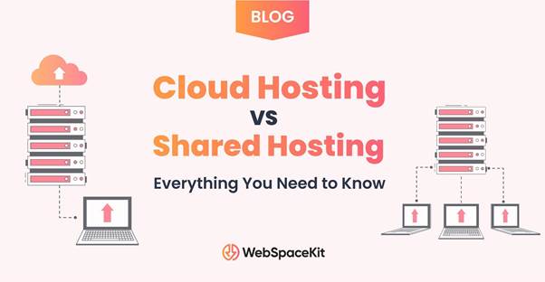 Cloud Hosting Vs Shared Hosting - Everything You Need To Know.