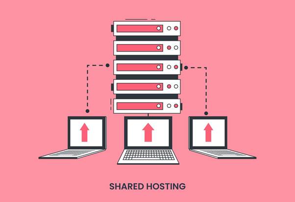 Shared Hosting Illustration