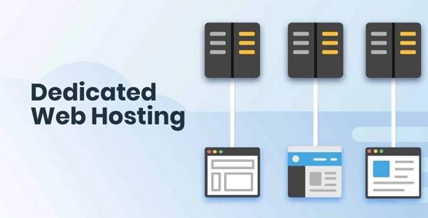 Dedicated Hosting