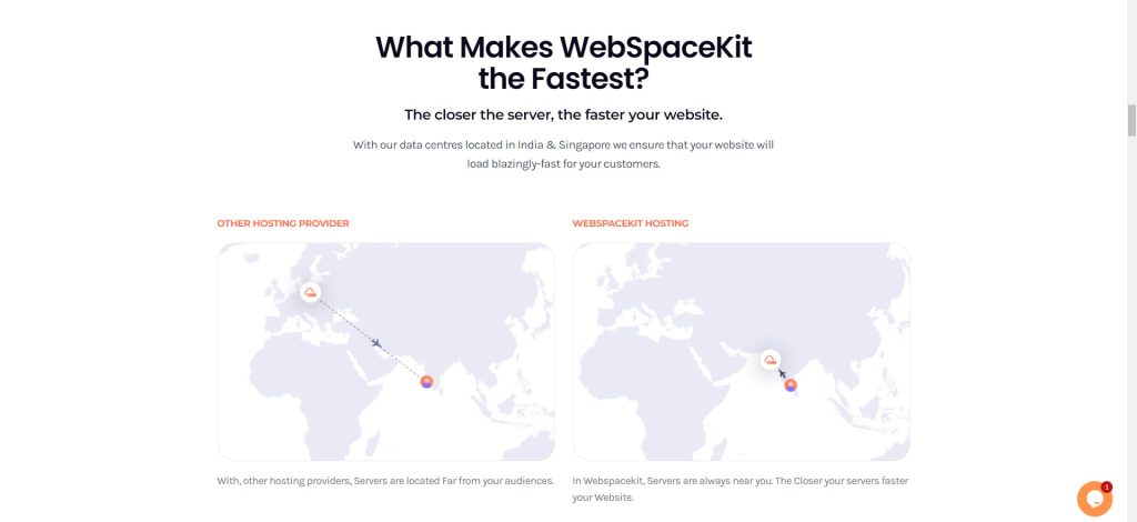 WebSpaceKit Data Centers